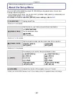 Preview for 30 page of Panasonic DMCFZ40 - DIGITAL CAMERA - ADVANCED FEATURES Operating Instructions Manual