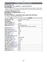 Preview for 47 page of Panasonic DMCFZ40 - DIGITAL CAMERA - ADVANCED FEATURES Operating Instructions Manual