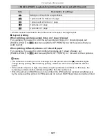 Preview for 189 page of Panasonic DMCFZ40 - DIGITAL CAMERA - ADVANCED FEATURES Operating Instructions Manual