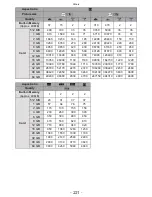 Preview for 221 page of Panasonic DMCFZ40 - DIGITAL CAMERA - ADVANCED FEATURES Operating Instructions Manual