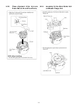 Preview for 33 page of Panasonic DMCLX1PP - DIGITAL STILL CAMERA Service Manual