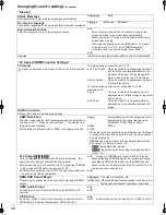 Preview for 34 page of Panasonic DMP-B15 - Portable Blu-ray Player Operating Instructions Manual