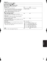 Preview for 35 page of Panasonic DMP-B15 - Portable Blu-ray Player Operating Instructions Manual