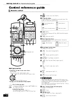 Preview for 6 page of Panasonic DMP-BD10 - Blu-Ray Disc Player Operating Instructions Manual