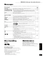 Preview for 27 page of Panasonic DMP-BD10 - Blu-Ray Disc Player Operating Instructions Manual