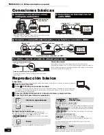 Preview for 32 page of Panasonic DMP-BD10 - Blu-Ray Disc Player Operating Instructions Manual