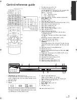 Preview for 5 page of Panasonic DMP-BD45 Operating Instructions Manual