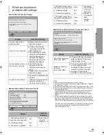 Preview for 13 page of Panasonic DMP-BD45 Operating Instructions Manual