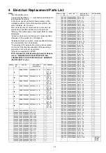 Preview for 25 page of Panasonic DMP-BD75P Service Manual