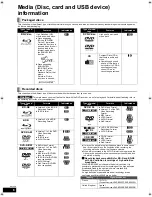 Preview for 6 page of Panasonic DMP-BD80 Operating Instructions Manual