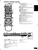 Preview for 11 page of Panasonic DMP-BD80 Operating Instructions Manual