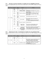 Preview for 11 page of Panasonic DMP-BD81PU Service Manual