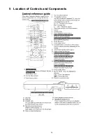 Preview for 18 page of Panasonic DMP-BD81PU Service Manual