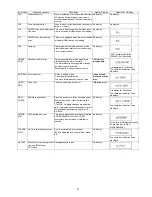 Preview for 21 page of Panasonic DMP-BD81PU Service Manual