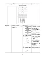 Preview for 23 page of Panasonic DMP-BD81PU Service Manual