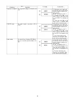 Preview for 24 page of Panasonic DMP-BD81PU Service Manual