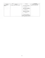 Preview for 26 page of Panasonic DMP-BD81PU Service Manual