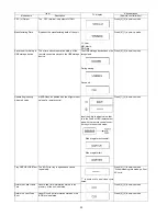 Preview for 30 page of Panasonic DMP-BD81PU Service Manual