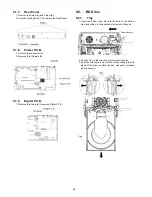 Preview for 36 page of Panasonic DMP-BD81PU Service Manual