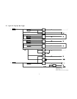 Preview for 53 page of Panasonic DMP-BD81PU Service Manual