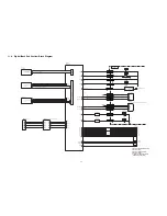 Preview for 54 page of Panasonic DMP-BD81PU Service Manual