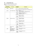 Preview for 21 page of Panasonic DMP-BD87PX Service Manual