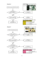 Preview for 26 page of Panasonic DMP-BD87PX Service Manual