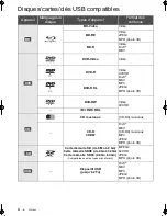 Preview for 16 page of Panasonic DMP-BDT110EG Operating Instructions Manual