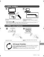 Preview for 51 page of Panasonic DMP-BDT360 Basic Operating Instructions Manual