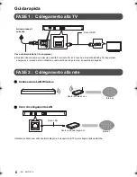 Preview for 24 page of Panasonic DMP-BDT380 Basic Operating Instructions Manual