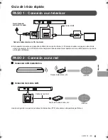 Preview for 33 page of Panasonic DMP-BDT380 Basic Operating Instructions Manual