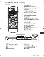 Preview for 41 page of Panasonic DMP-BDT380 Basic Operating Instructions Manual