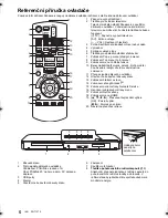 Preview for 68 page of Panasonic DMP-BDT380 Basic Operating Instructions Manual