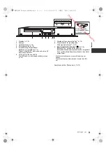 Preview for 9 page of Panasonic DMP-BDT570 Basic Operating Instructions Manual