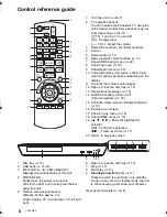 Preview for 8 page of Panasonic DMPBD79 Operating Instructions Manual