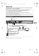 Preview for 9 page of Panasonic DMR-BWT760 Operating Instruction