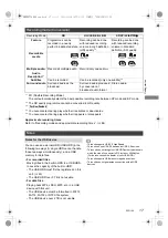 Preview for 17 page of Panasonic DMR-BWT760 Operating Instruction