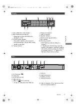 Preview for 7 page of Panasonic DMR-BWT760 Operating	 Instruction