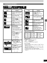 Preview for 41 page of Panasonic DMR-E20K Operating Instructions Manual