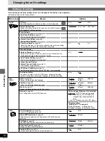 Preview for 82 page of Panasonic DMR-E20K Operating Instructions Manual