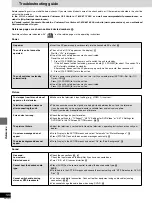 Preview for 100 page of Panasonic DMR-E20K Operating Instructions Manual