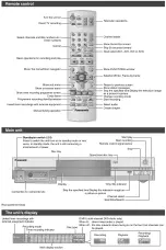 Preview for 21 page of Panasonic DMR-E55EB Service Manual