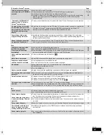 Preview for 53 page of Panasonic DMR-E65S - DVD Recorder With SD Card Slot Operating Instructions Manual