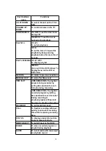 Preview for 29 page of Panasonic DMR-E80HPC Service Manual