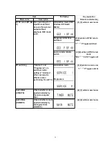 Preview for 32 page of Panasonic DMR-E80HPC Service Manual