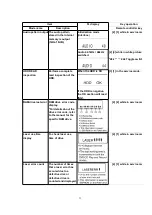 Preview for 33 page of Panasonic DMR-E80HPC Service Manual