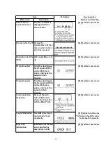 Preview for 34 page of Panasonic DMR-E80HPC Service Manual