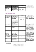 Preview for 35 page of Panasonic DMR-E80HPC Service Manual