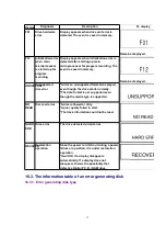 Preview for 37 page of Panasonic DMR-E80HPC Service Manual