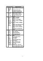 Preview for 41 page of Panasonic DMR-E80HPC Service Manual